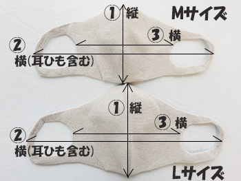 サイモスマスクサイズ